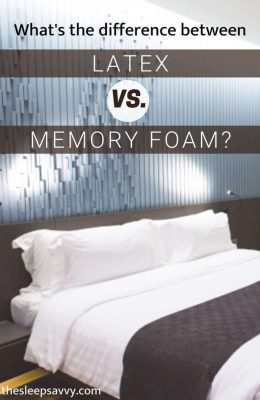 Latex Vs Memory Foam_ Which One Is Better_2